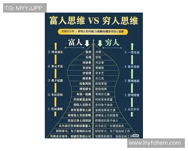 姚明财富的多元化来源与商业投资之路探析 姚明财富的多元化来源与商业投资之路探析