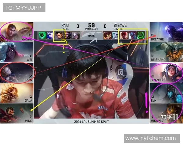 赛后分析:WE与RNG在比赛中的心理素质较量与影响 赛后分析:WE与RNG在比赛中的心理素质较量与影响